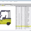 CLARK FORKLIFT PARTS PRO PLUS FREE